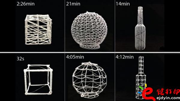 3D打印機打印的糾錯方法 最新型邊創(chuàng)作設(shè)計邊打印的3D打印機